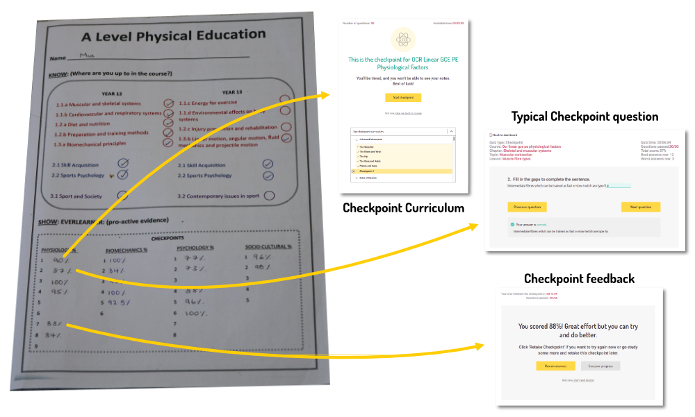 The EverLearner Case Study: The Hinckley School